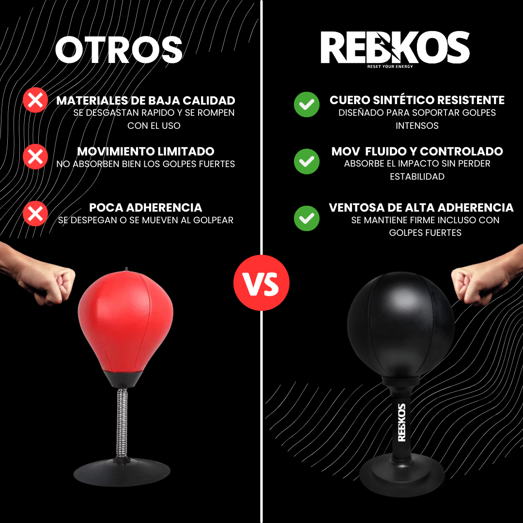 Punch Ball Antiestres con Ventosa